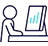 Performance Monitoring of Product & Resources 