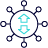 multi faced web presence
