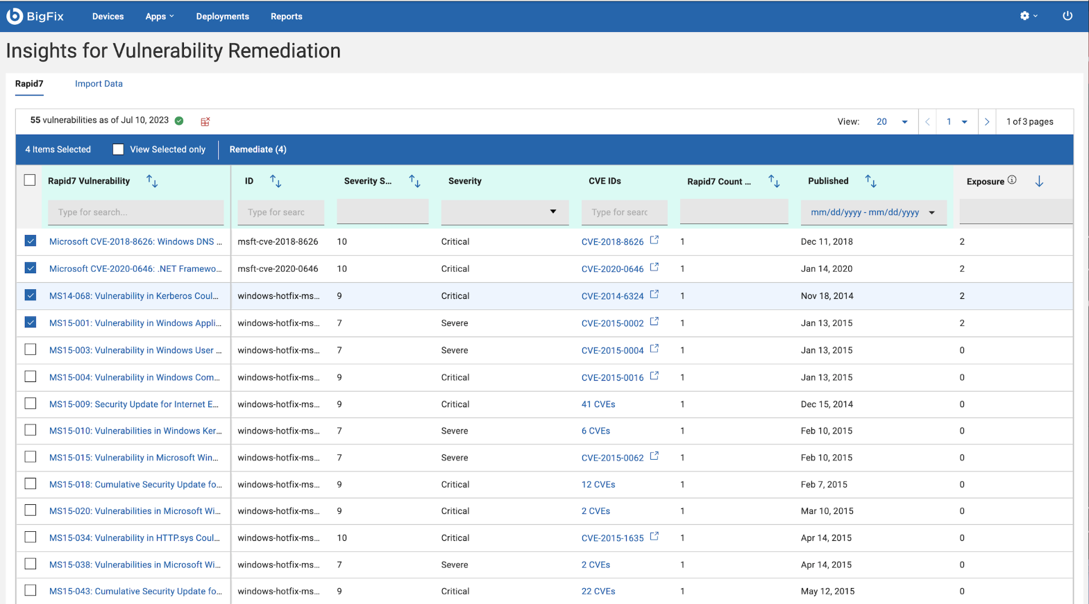 BigFix-vulnerabilities discovered