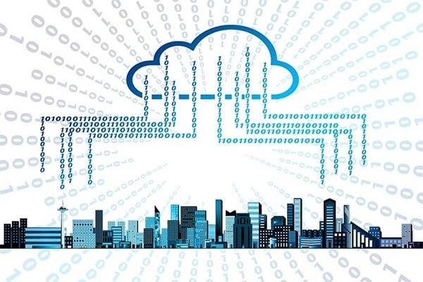 Unlocking the Future of Commerce with Cloud Native