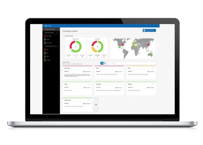 Custom Dashboards