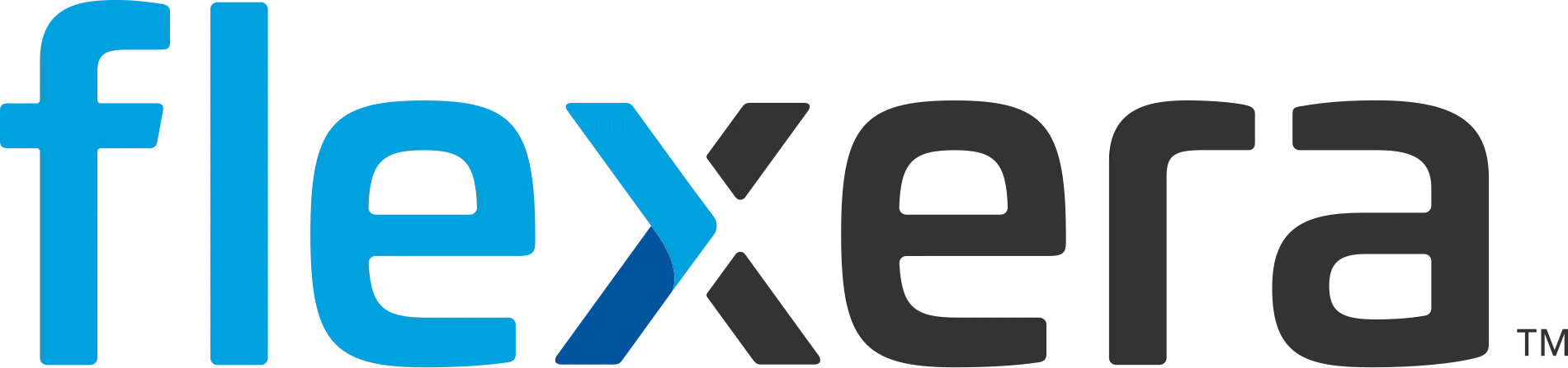 Unified Endpoint Mgmt. & Asset Discovery