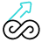 Automation Orchestration-DevOps Readiness