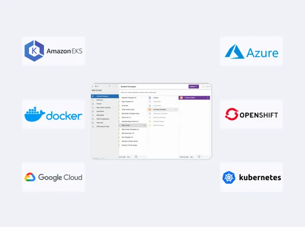 DX-Content anywhere, everywhere