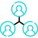 Unica-Transform your Inbound Channels