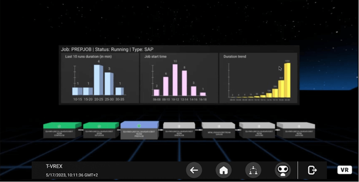 HCL Workload Automation VR Console interface displaying animated workstation activities in 3D environment graphics