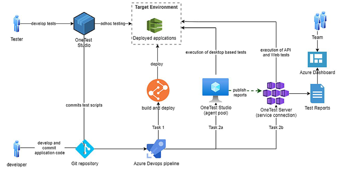 image-casestudy