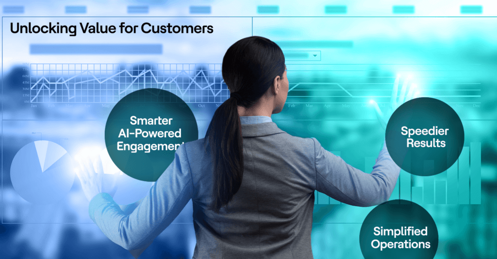 Values provided by the new Marketing Cloud