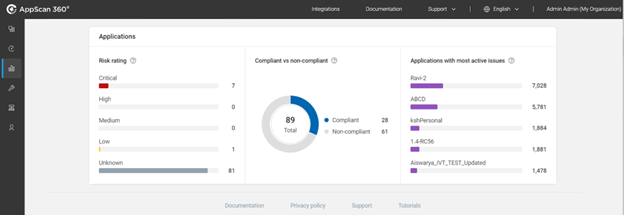 HCL AppScan 360º v1.4.0: Redefining AppSec with Powerful New Features