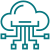 Cloud Native offers & benefits