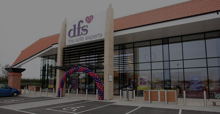 DFS By partnering with Google as a preferred cloud provider for HCL Commerce