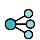 HCL Commerce + Google API’s
