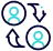 DX-Customer Experiences