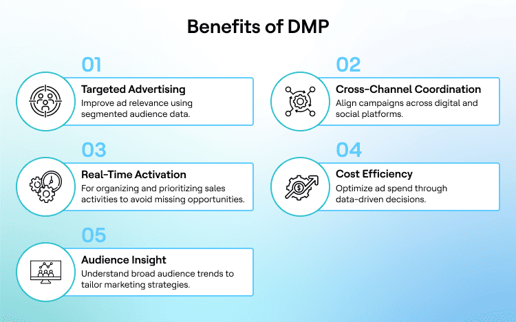 What Is a Data Management Platform (DMP)?