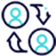 Workload Automation-Connectors and Integrations