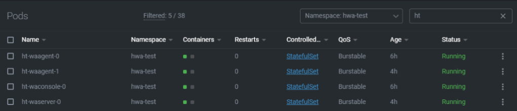 WA console URL