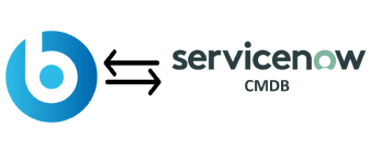 BigFix ServiceNow Data Flow