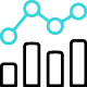 Migration With HCL EasyMove