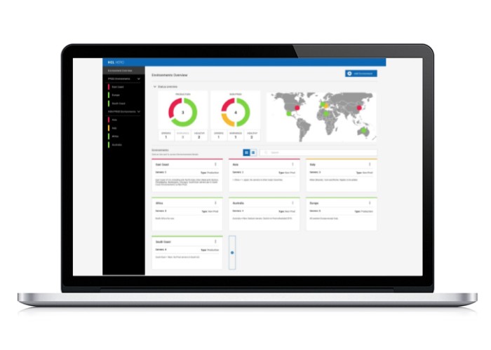 Custom Dashboards